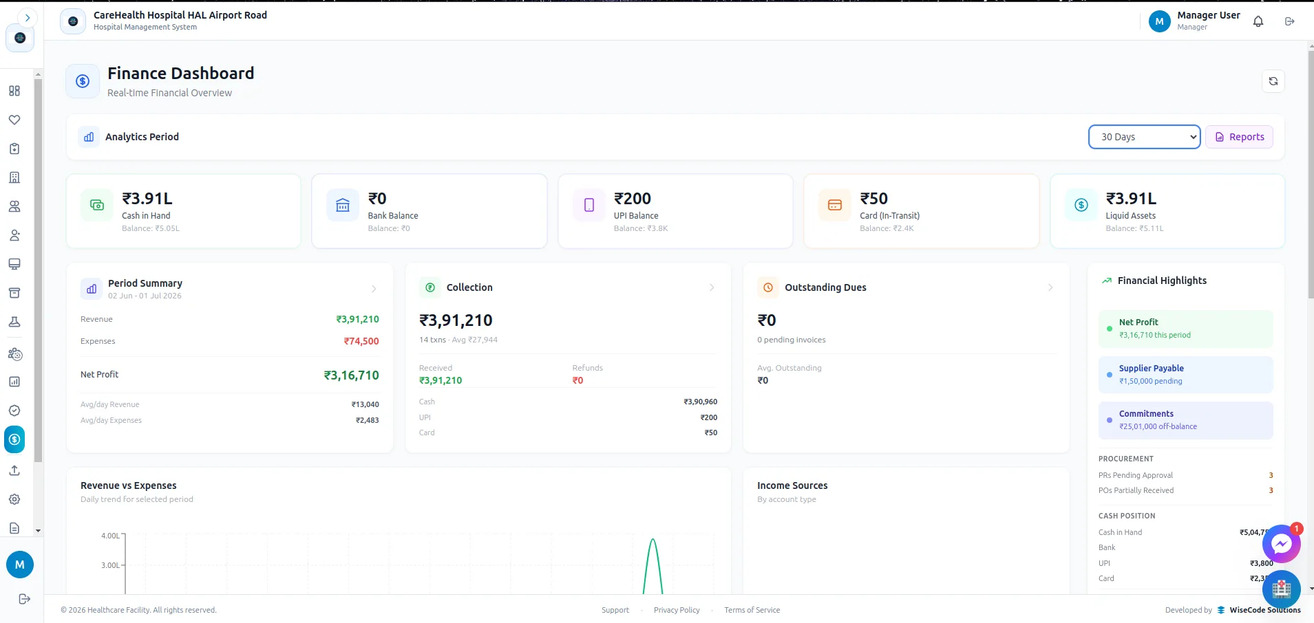 Finance Dashboard